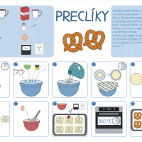 Preclíky